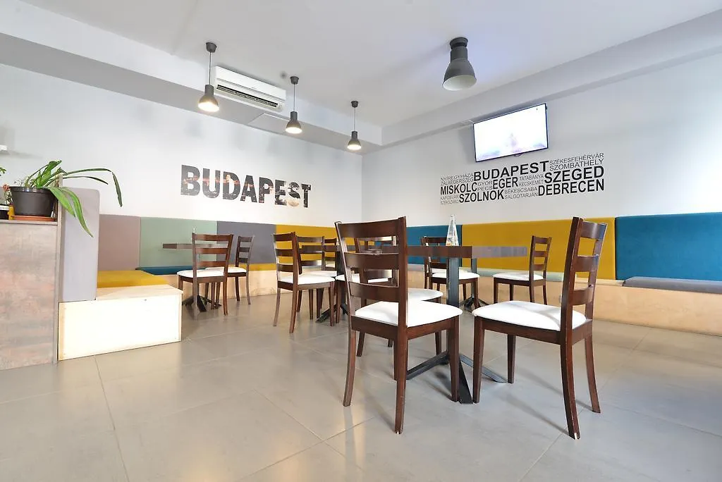 Visit Hostel Budapest location